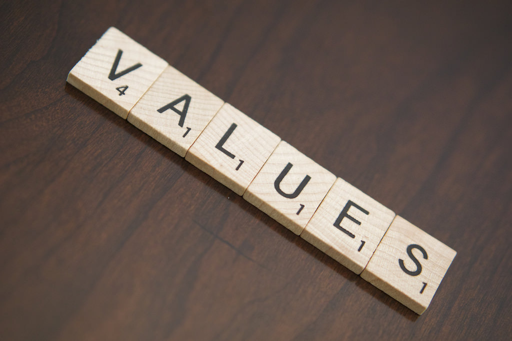Your Values